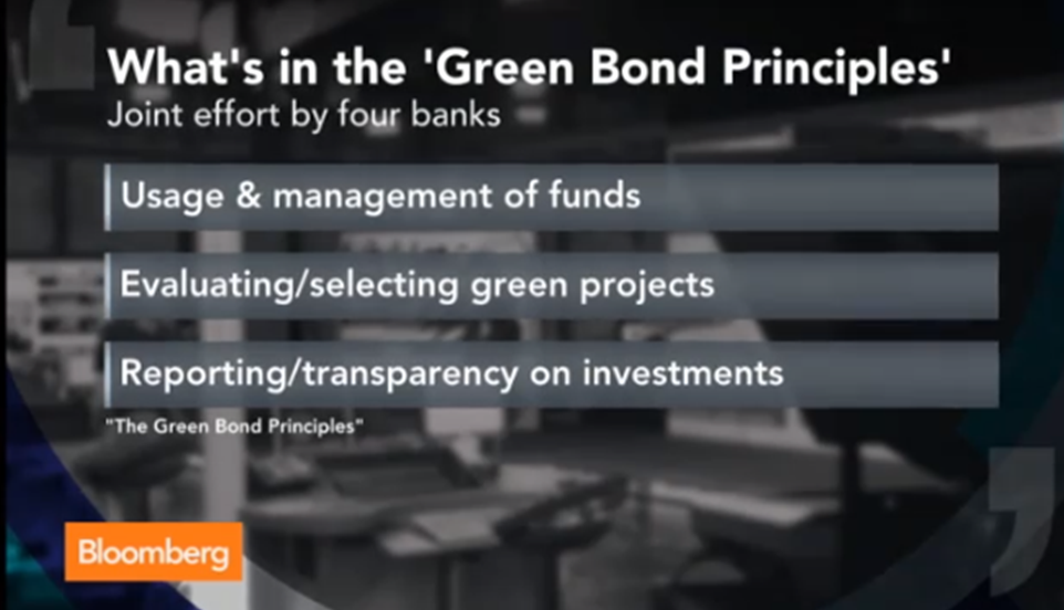 Bloomberg_Green-Bonds