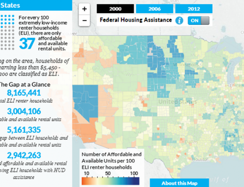 The Current Affordable Rental Housing Crisis