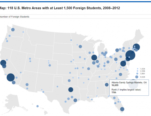 Foreign Students, Higher Education in Metro Atlanta